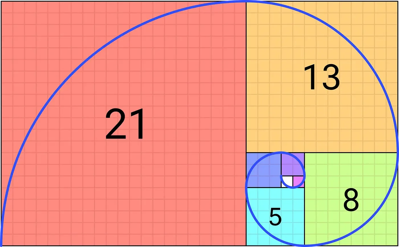 Math!